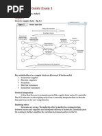 Wayhan SCM Study Guide Exam 1