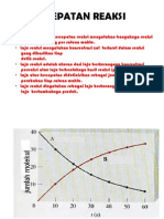 Kecepatan Reaksi