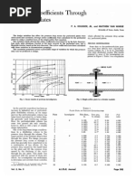 Discharge Coefficients Through Perforated Plates