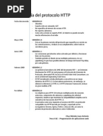 Cronología Del Protocolo HTTP