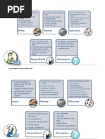 Scrum Cook Book