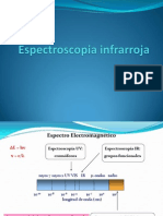 Espectroscopia Raman