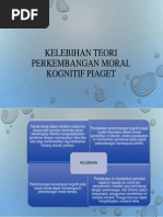 Kelebihan Teori Perkembangan Moral Kognitif Piaget