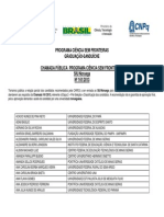 Resultad Parcial Noruega 161 2013