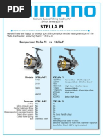 Shimano Stella FI