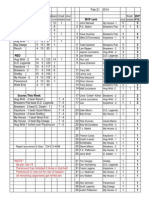 Mens Ec Pool 2-21-14