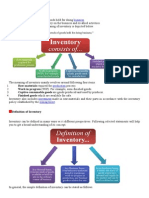 Inventory Management