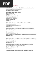 Acconting Entries in SAP