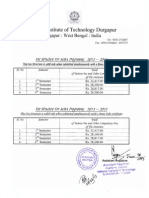 National Institute of Technology Durgapur: Durgapur: West Bengal: India