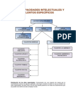 A C y Talentos Especificos