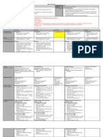 Lesson Plan Form: North Carolina 2003 K-8 Mathematics Course of Study, Grade 6