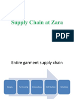 Supply Chain Zara