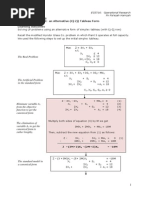 5-LP Simplex (CJ-ZJ Tableau)