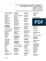 Pharmacology Phar681 Drug List FALL 2013: Pharmacokinetics Cholinergic Antagonists