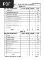 Maths 1A - Chapter Wise Important Questions