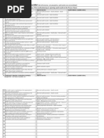 Audit Checklist (ISO) Internal Audit