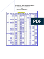 Horarios Tala Pando