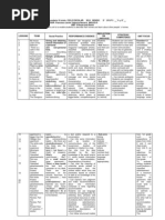 Planeacion Ingles 2 Bloque 4