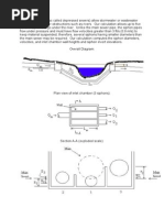 Inverted Siphons