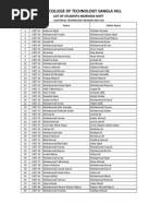 Govt. College of Technology Sangla Hill: List of Students Morning Shift