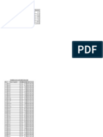 Summary Table of Quantity Total