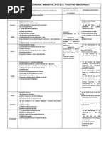 Calendario Comunal Ambiental 2013