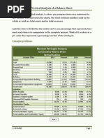 Vertical Analysis of A Balance Sheet