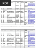 International Student Funding Opportunities - University of Michigan13 - v2