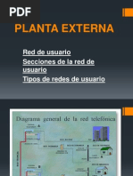 Planta Externa