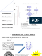 RP MFG Introduction 1