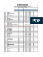 132KV ICL Switchyard Erection Schedule