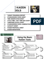 FHcom Kaizen Forms