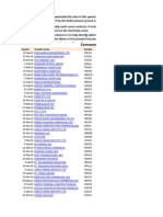 Contracts RDT L 15 Sep 2011