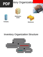 Oracle Ebs R12 Inventory Features