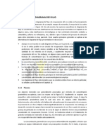 Opciones de Diagramas de Flujo