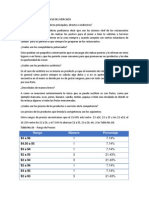 Analisis de La Competencia Del Mercado