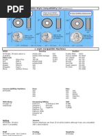 Bobbin Compatibility List