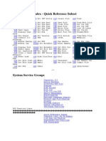 DOS Function Index