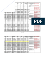 31st IRSA Annexure To Working Brief For With Dept 0633-24012014