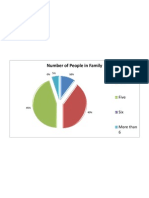 Family Graph