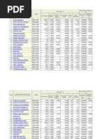 Subject Categories BUSINESS