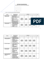 IPK Kepala Perpustakaan