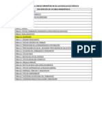 Tablas Sunat Modificacion Datos de Ruc y Otros