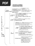 Esquema Edat Media - S. XV