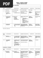 Year 1 Science Scheme of Work