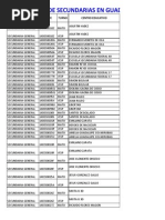 Claves de Secundarias de Guadalajara