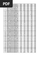 Medie 5-8