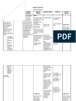 Nursing Care Plan2 CVA