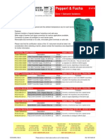 Pepperl & Fuchs: Zone 1 Galvanic Isolators