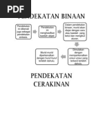 Pendekatan Kemahiran Membaca